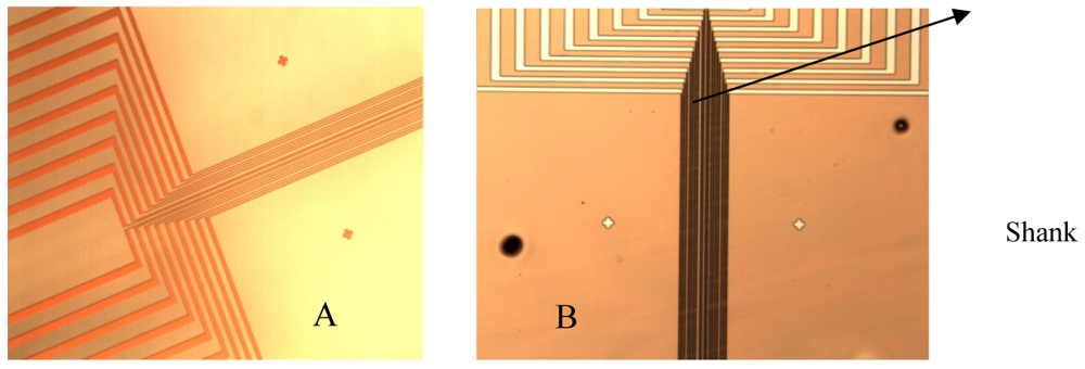 Sensors 12 11372f4 1024