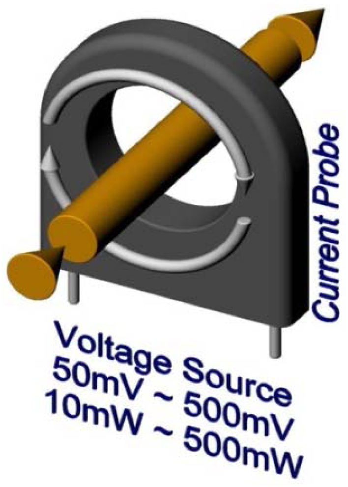 Sensors 12 11391f4 1024