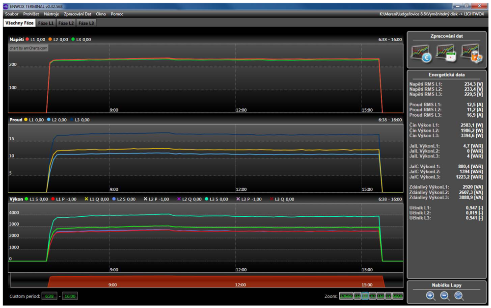 Sensors 12 11391f8 1024