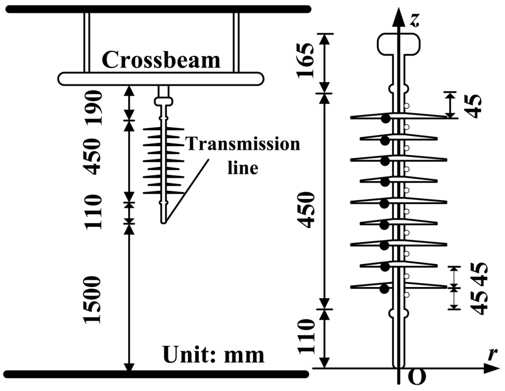 Sensors 12 11406f22 1024