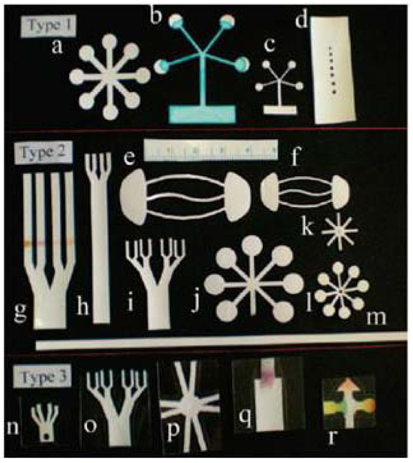 Sensors 12 11505f3 1024