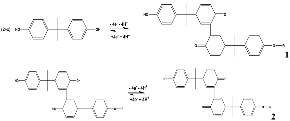 Sensors 12 11601f6 1024