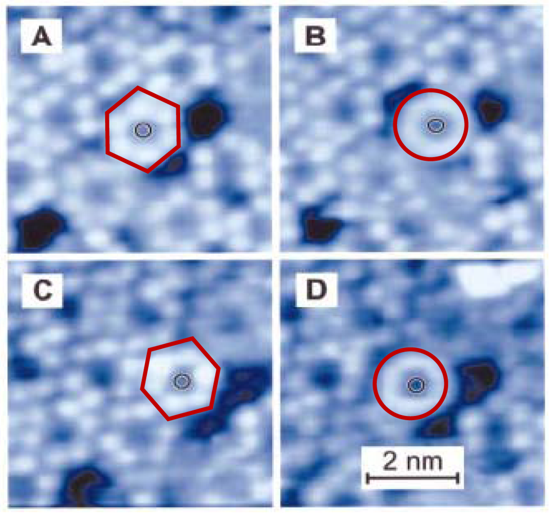 Sensors 12 11612f3 1024
