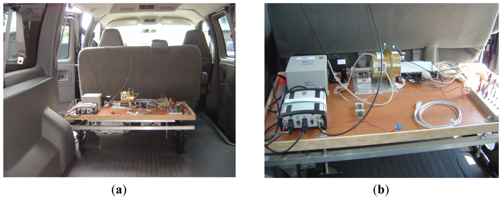 Sensors 12 11638f5 1024