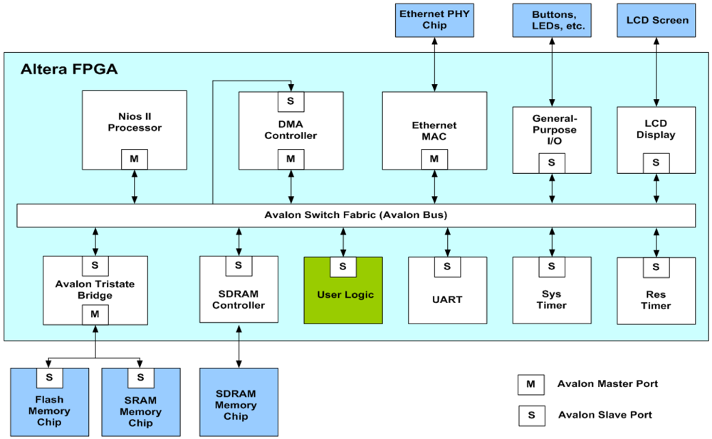 Sensors 12 11661f15 1024