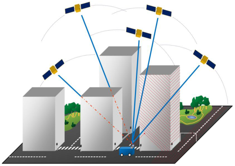 Sensors 12 11712f1 1024