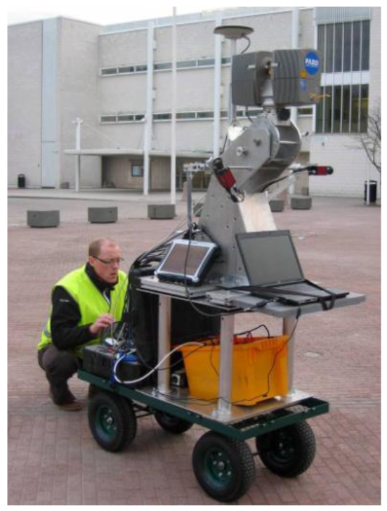 Sensors 12 11712f4 1024