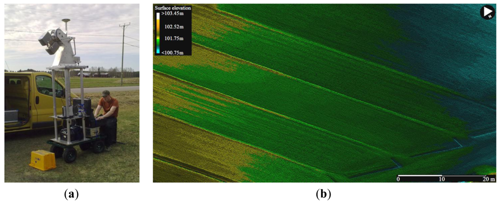 Sensors 12 11712f7 1024
