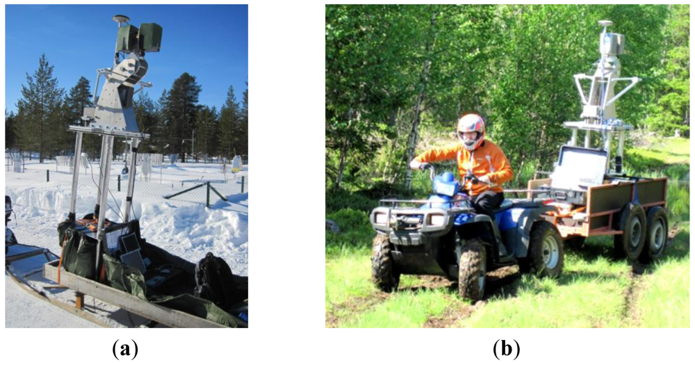 Sensors 12 11712f8 1024