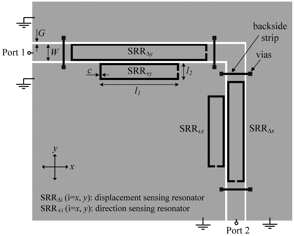 Sensors 12 11790f2 1024