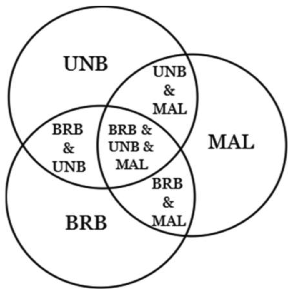 Sensors 12 11989f11 1024