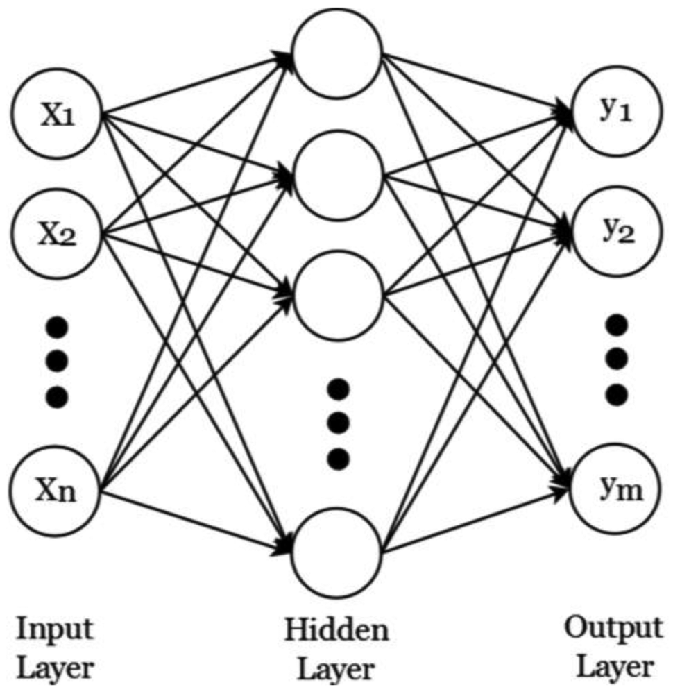Sensors 12 11989f3 1024