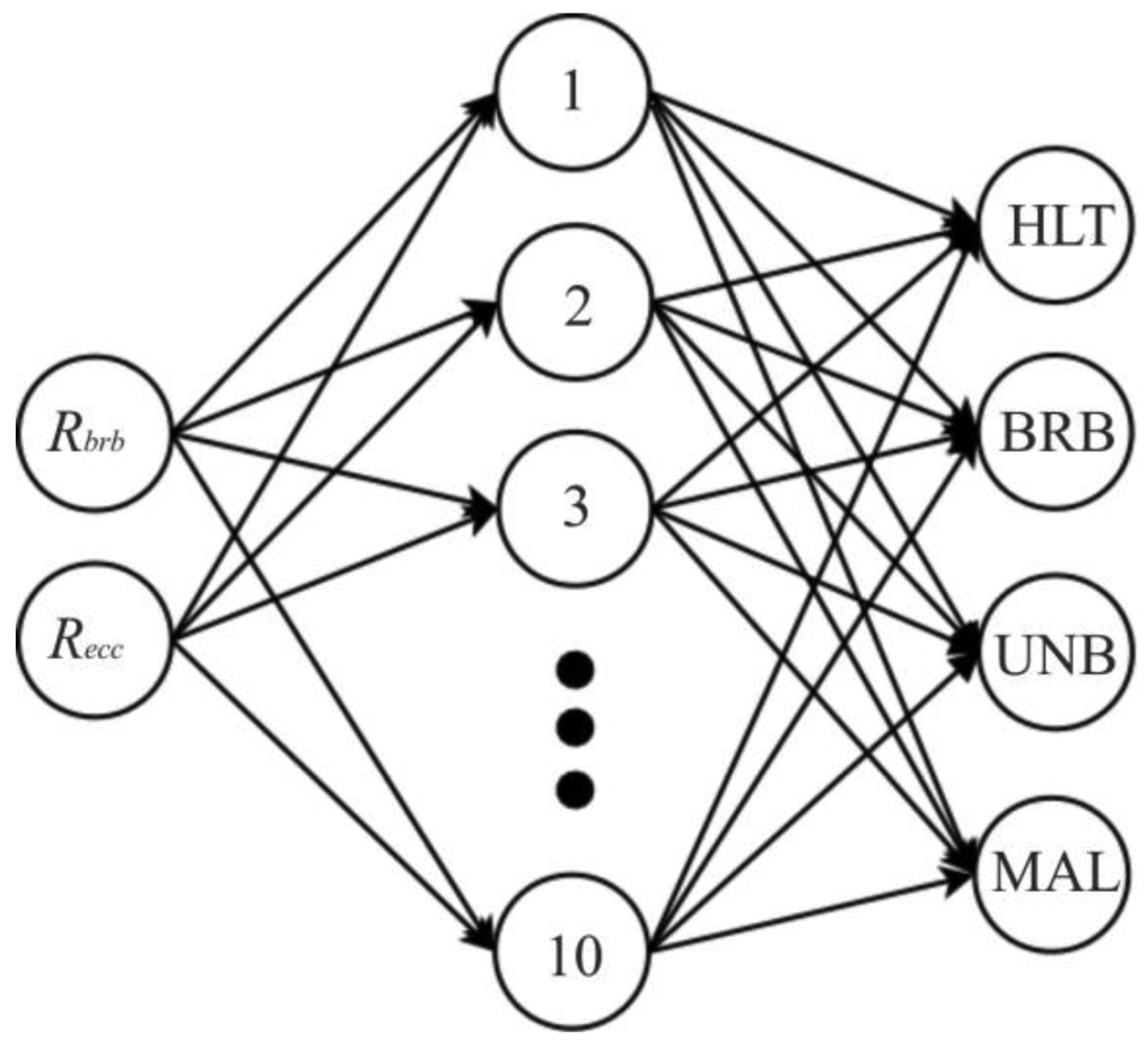Sensors 12 11989f7 1024