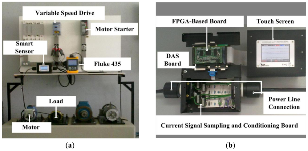 Sensors 12 11989f8 1024