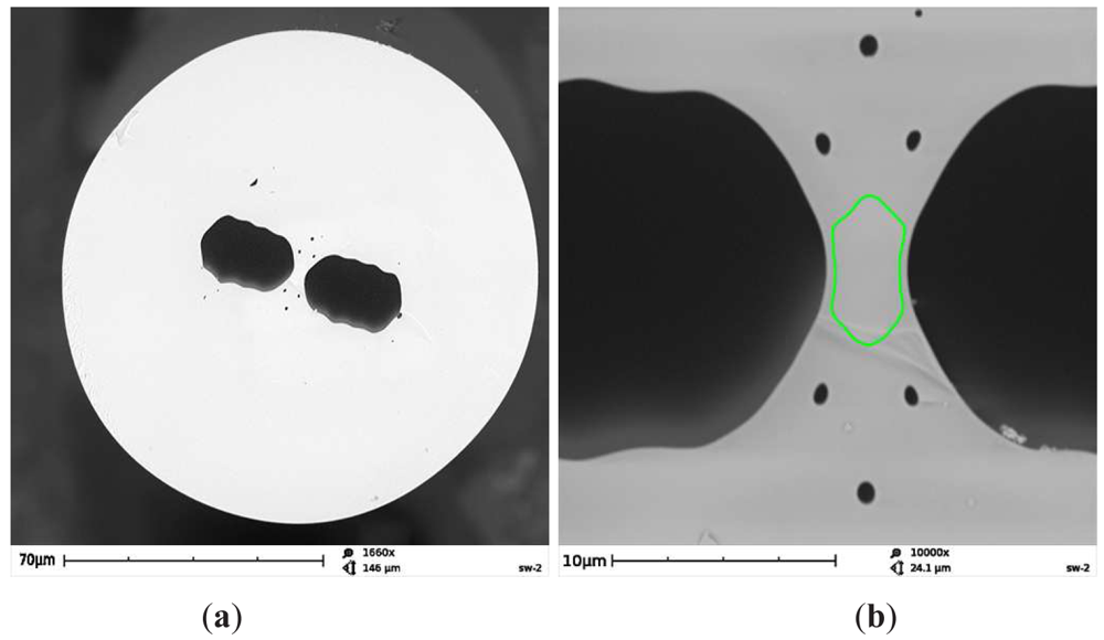 Sensors 12 12070f2 1024