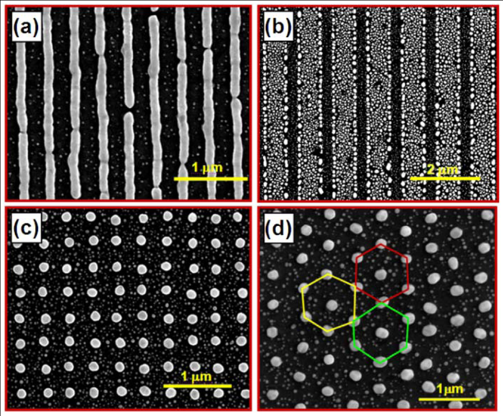 Sensors 12 12082f3 1024