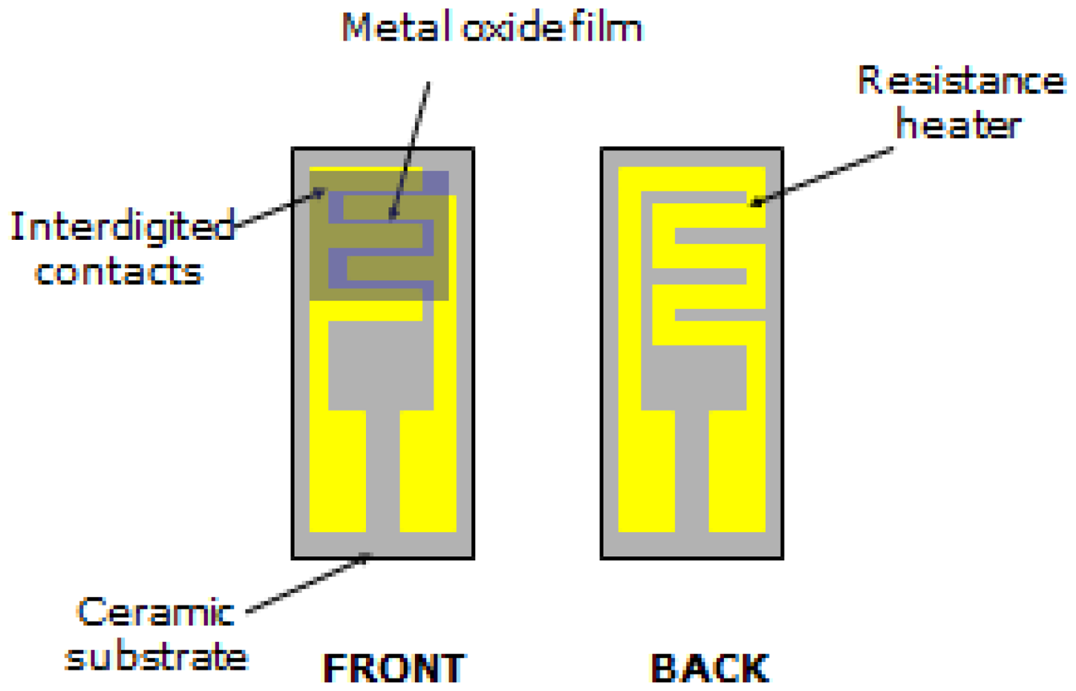 Sensors 12 12361f1 1024
