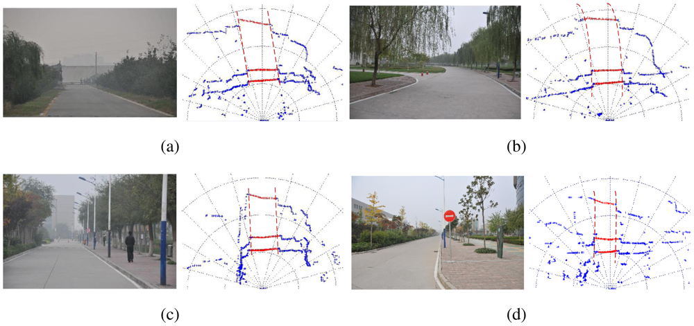Sensors 12 12386f11 1024