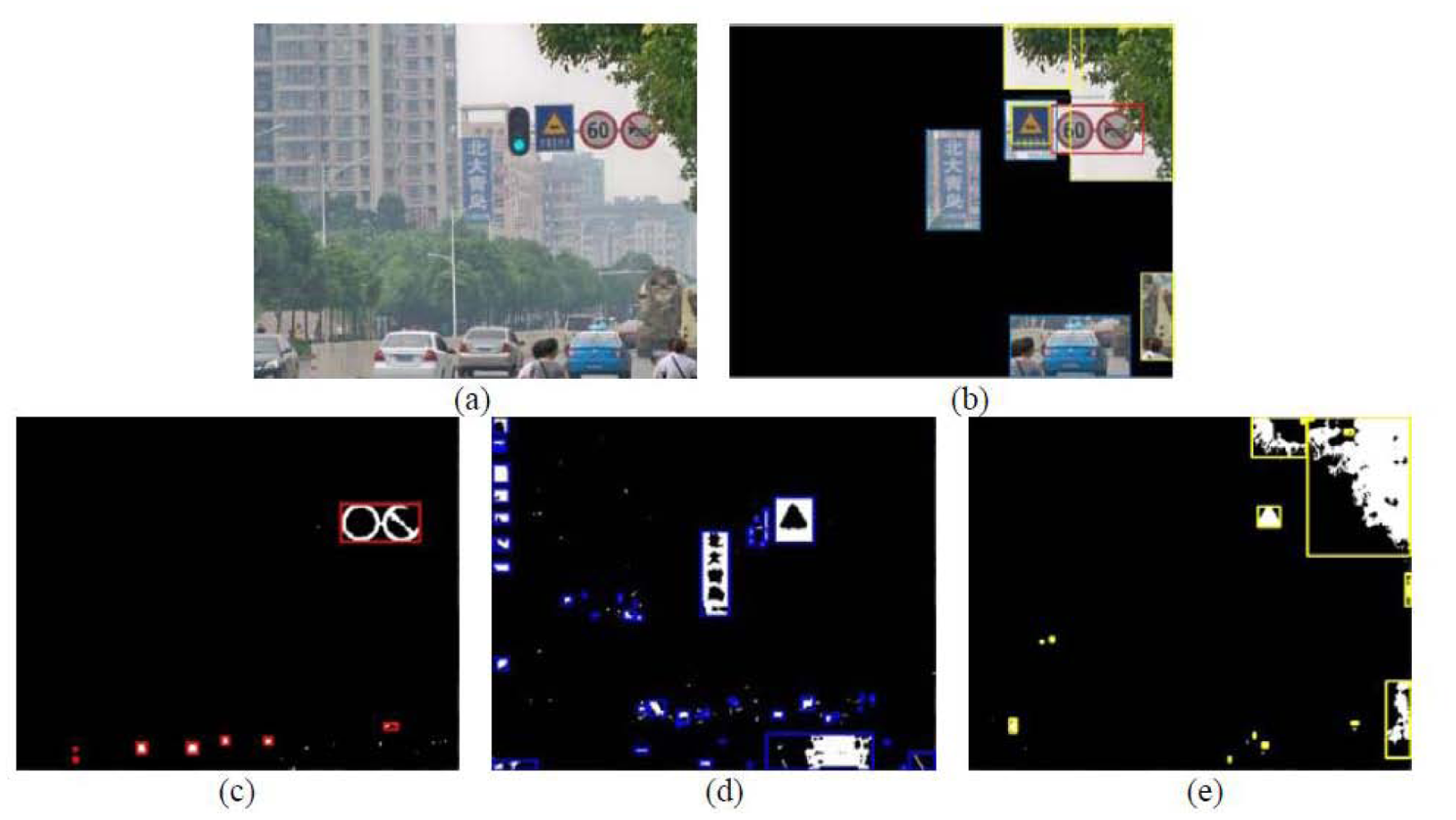 Sensors 12 12386f9 1024