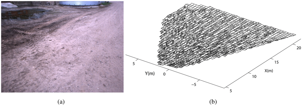 Sensors 12 12405f3 1024