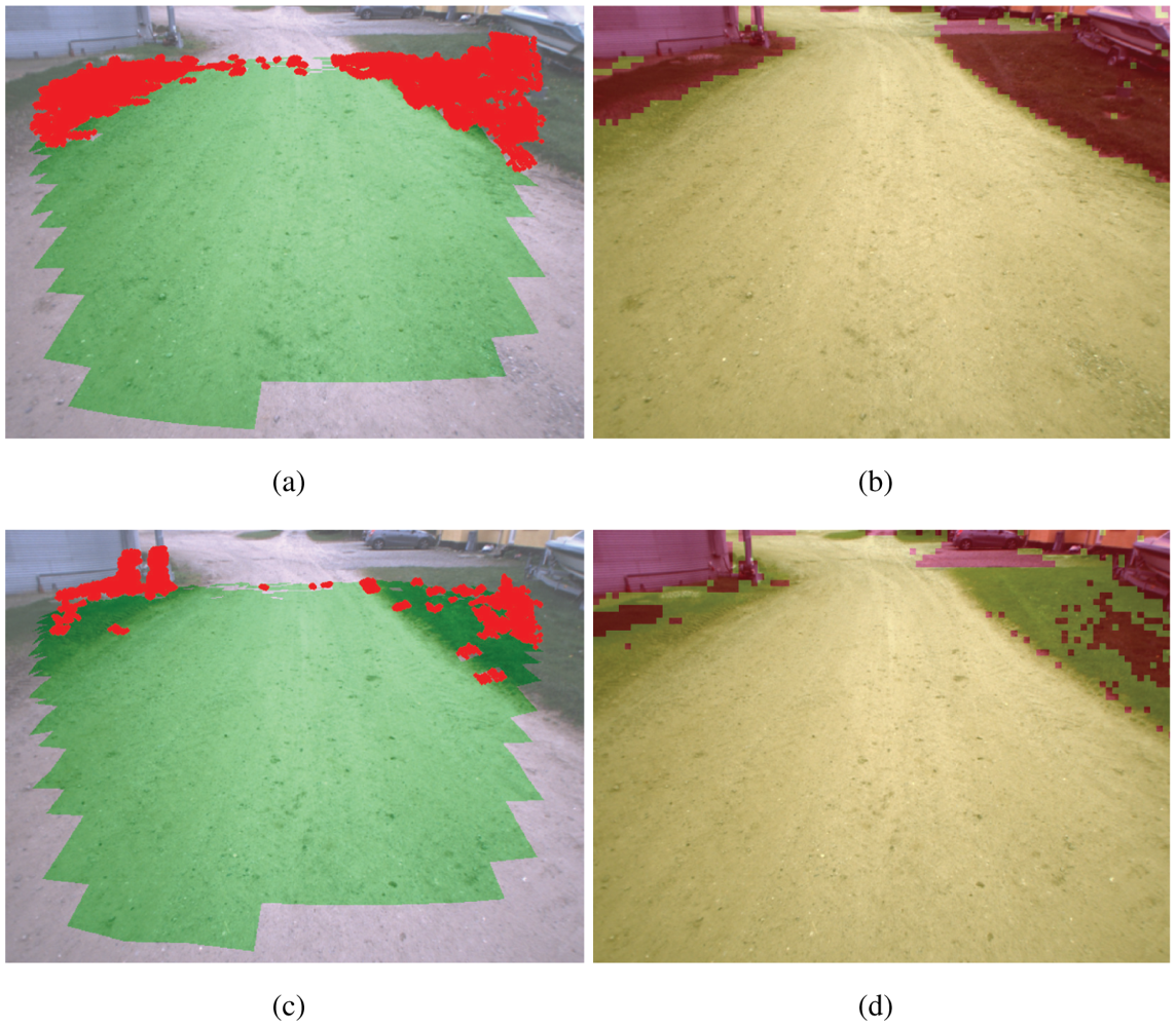 Sensors 12 12405f9 1024