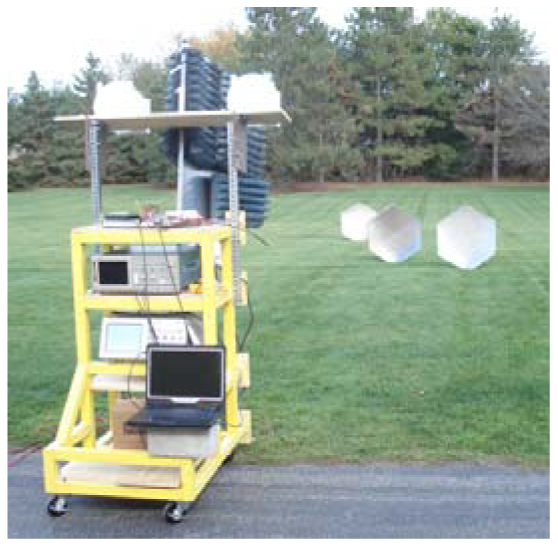 Sensors 12 12673f10 1024