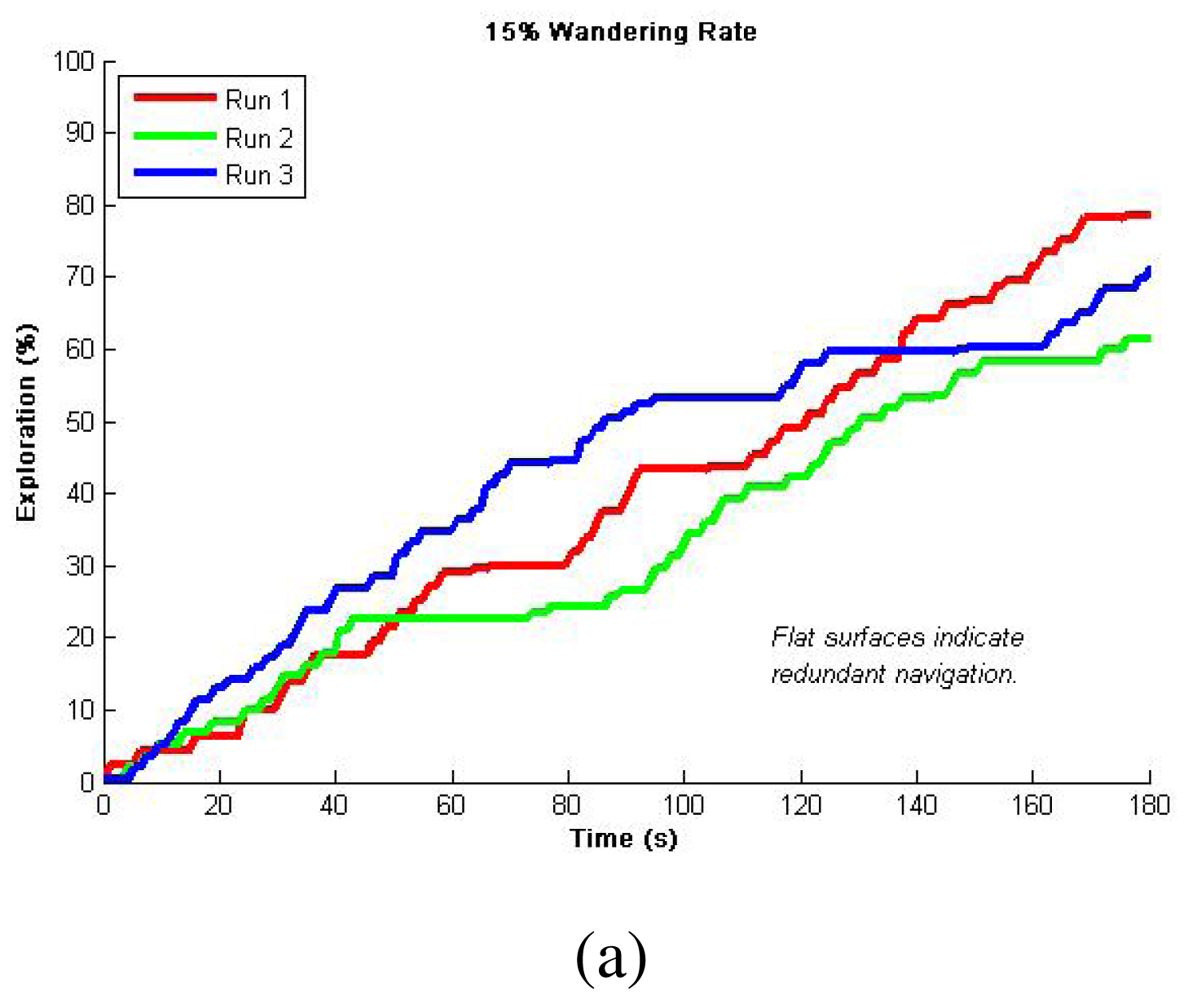 Sensors 12 12772f4a 1024