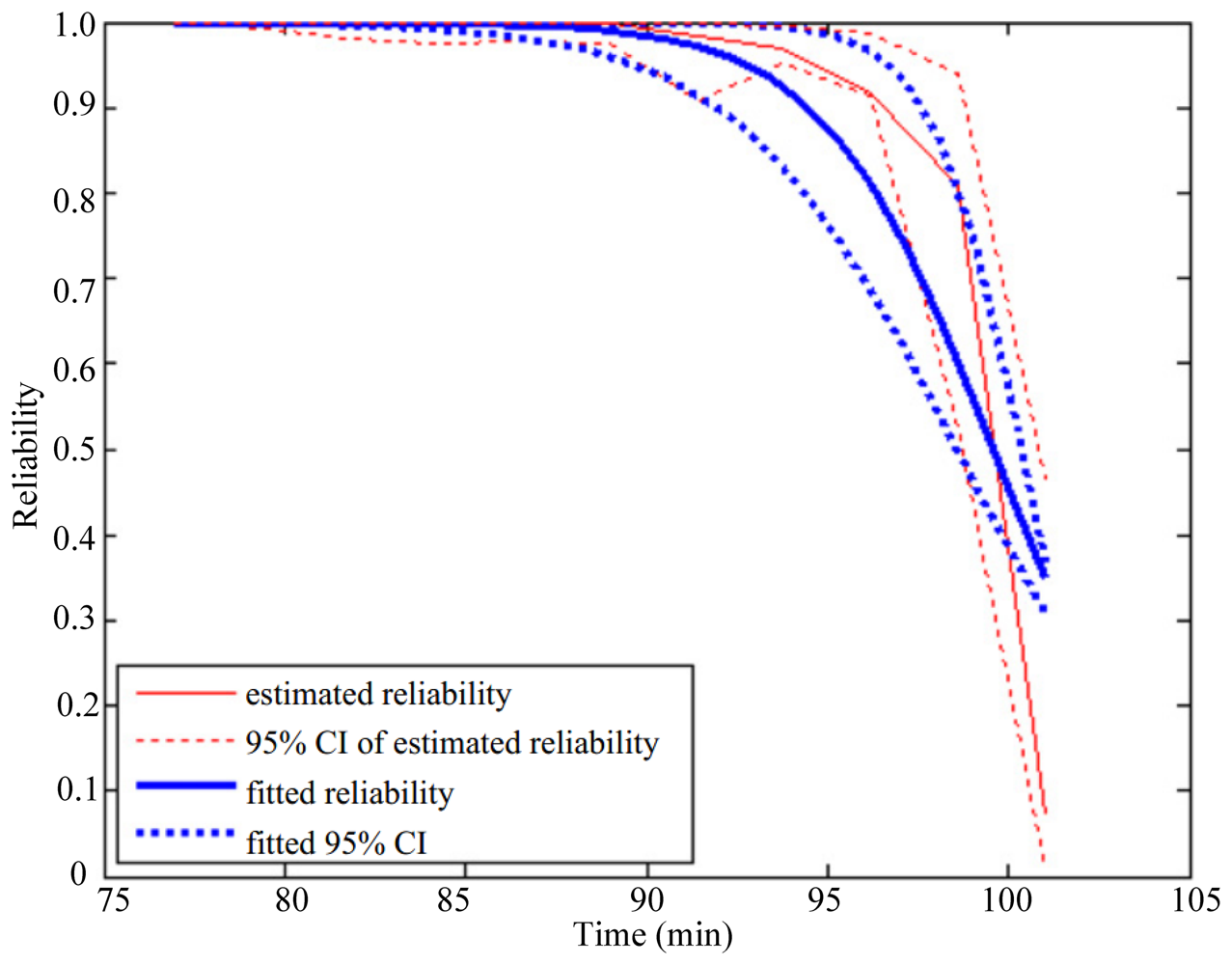 Sensors 12 12964f10 1024