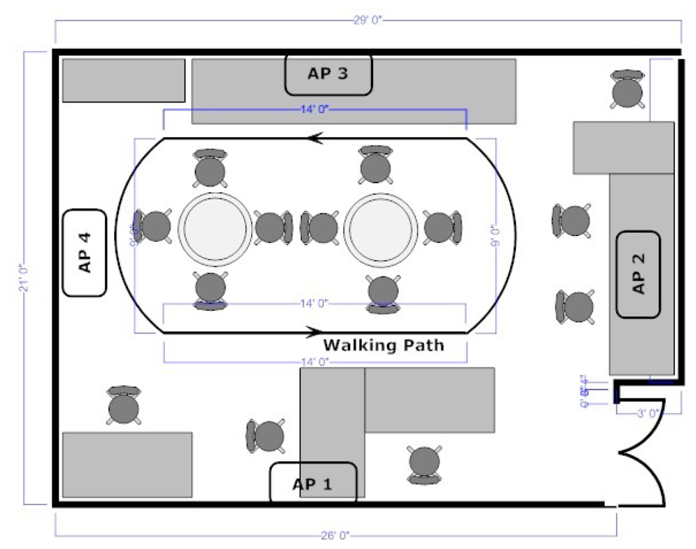 Sensors 12 13088f4 1024
