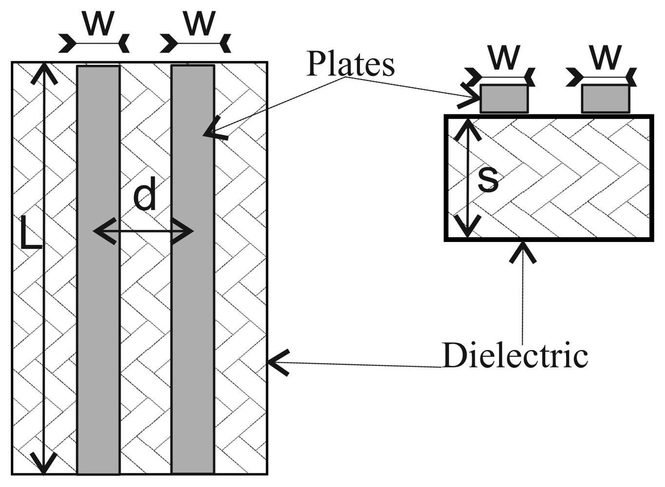 Sensors 12 13109f1 1024