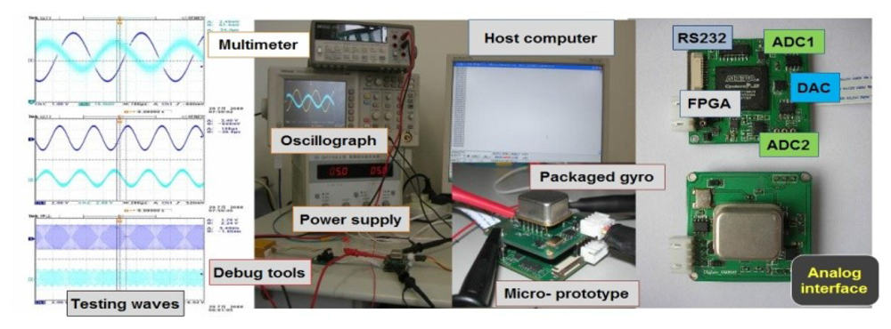 Sensors 12 13150f11 1024