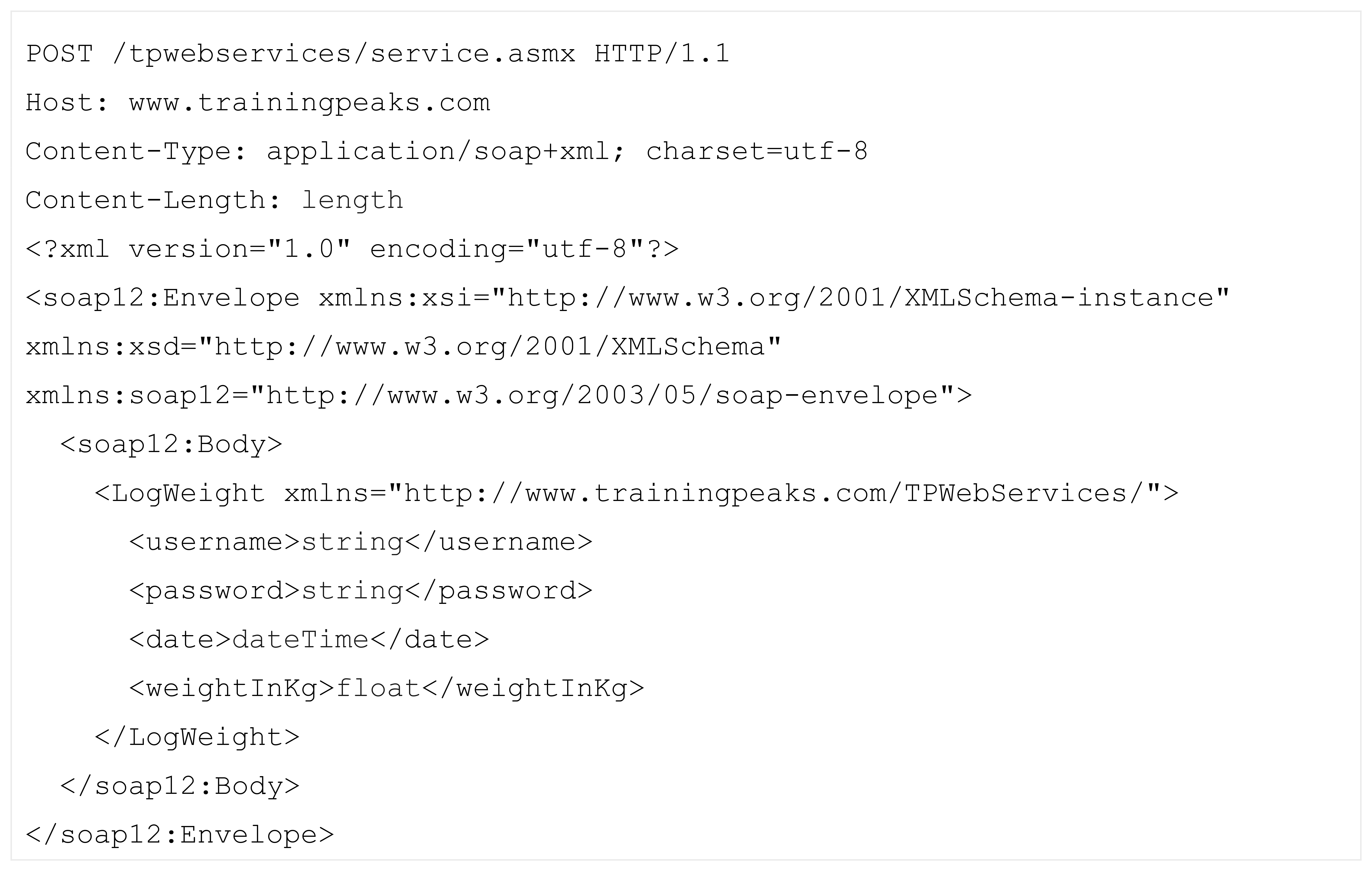 Sensors 12 13249f6 1024