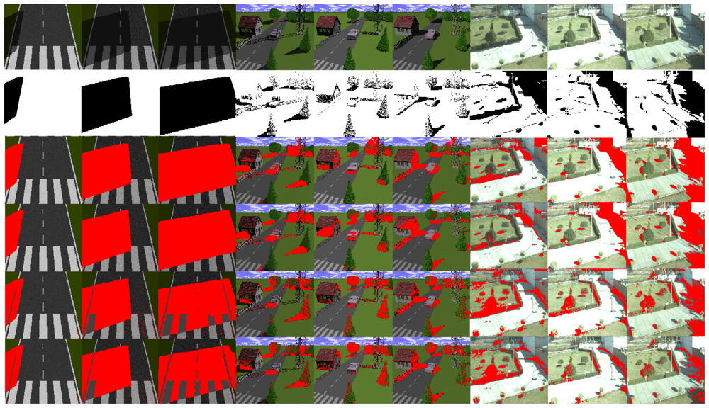 Sensors 12 13333f5 1024