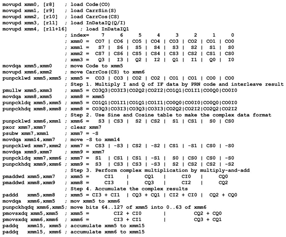 Code examples. Assembler код. Assembler code example. Assembly code example. Xmm0 ассемблер.