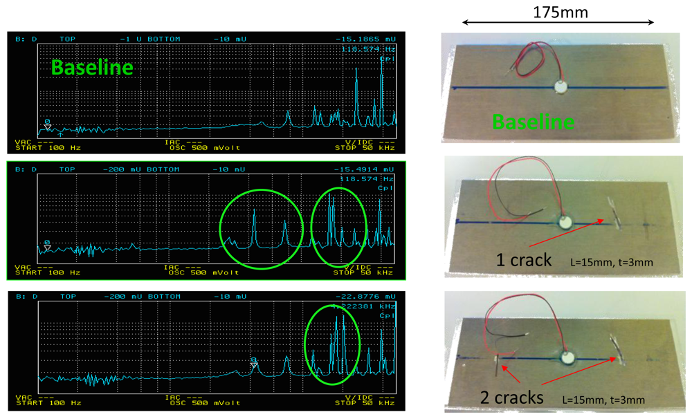 Sensors 12 13617f2 1024