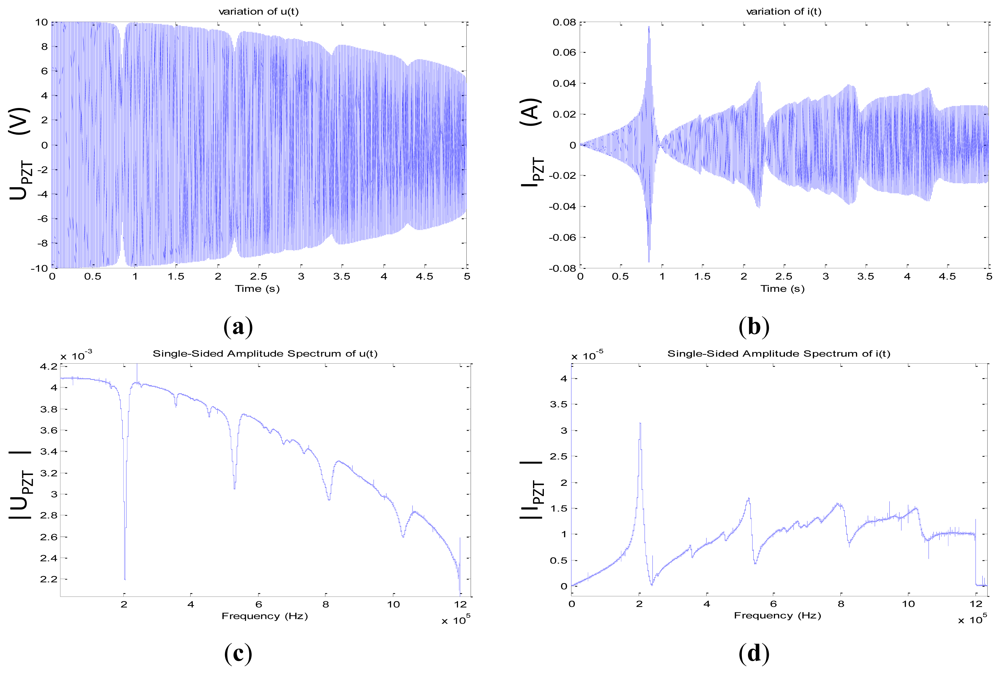 Sensors 12 13617f5 1024