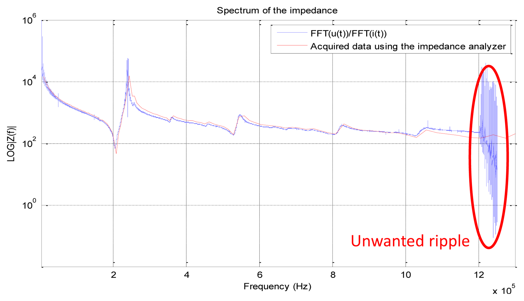 Sensors 12 13617f6 1024