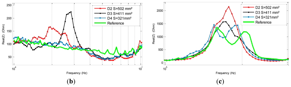 Sensors 12 13617f9b 1024