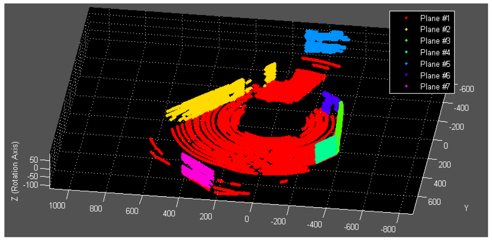 Sensors 12 13736f6 1024