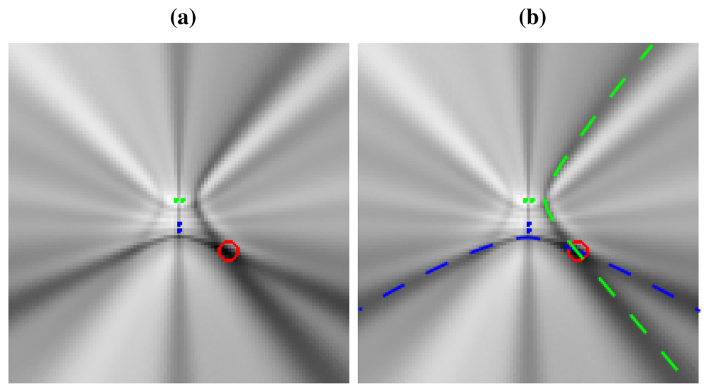 Sensors 12 13781f3 1024