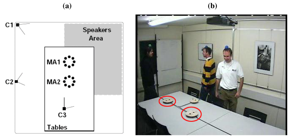 Sensors 12 13781f7 1024