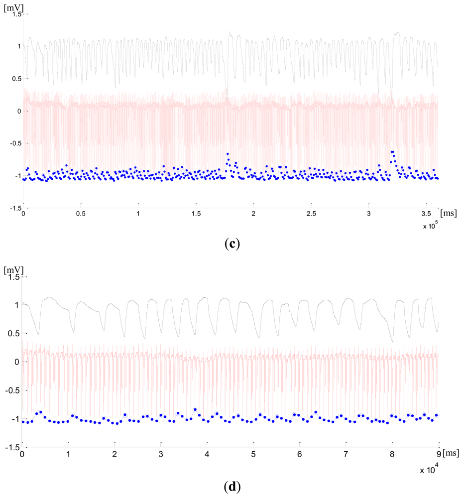Sensors 12 13813f4b 1024