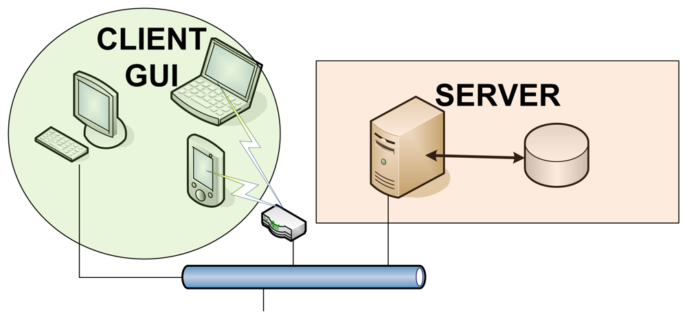 Sensors 12 13907f9 1024