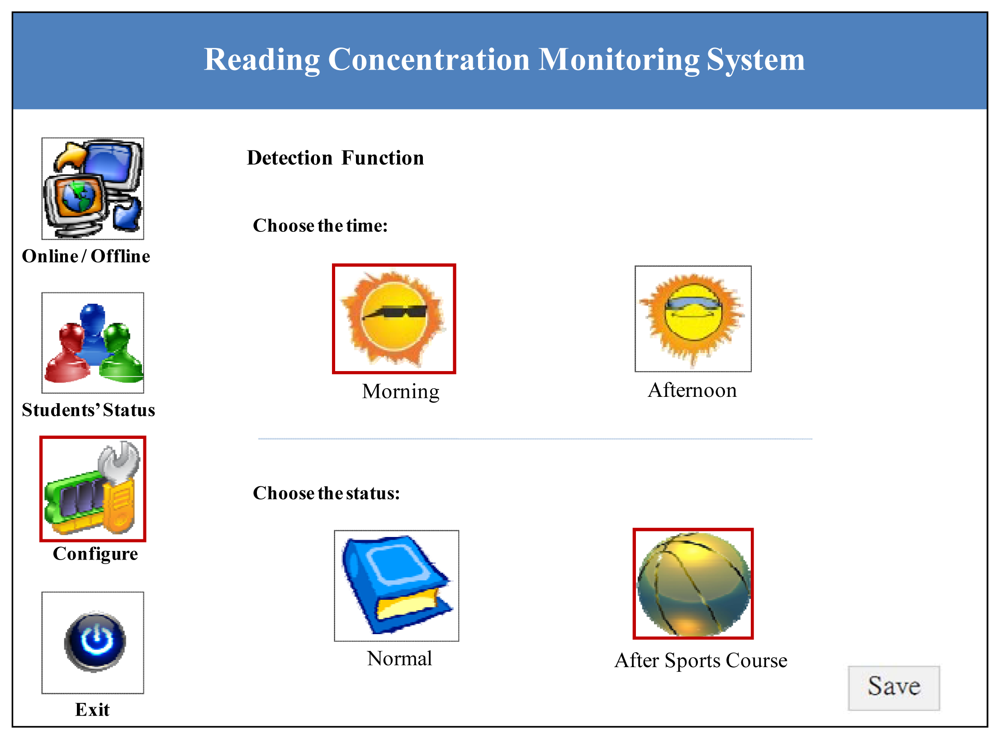 Sensors 12 14158f4 1024
