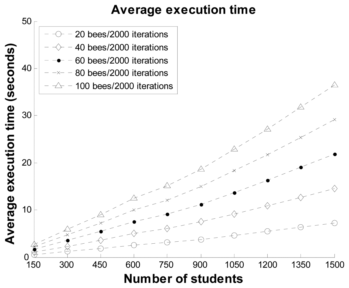 Sensors 12 14158f9 1024