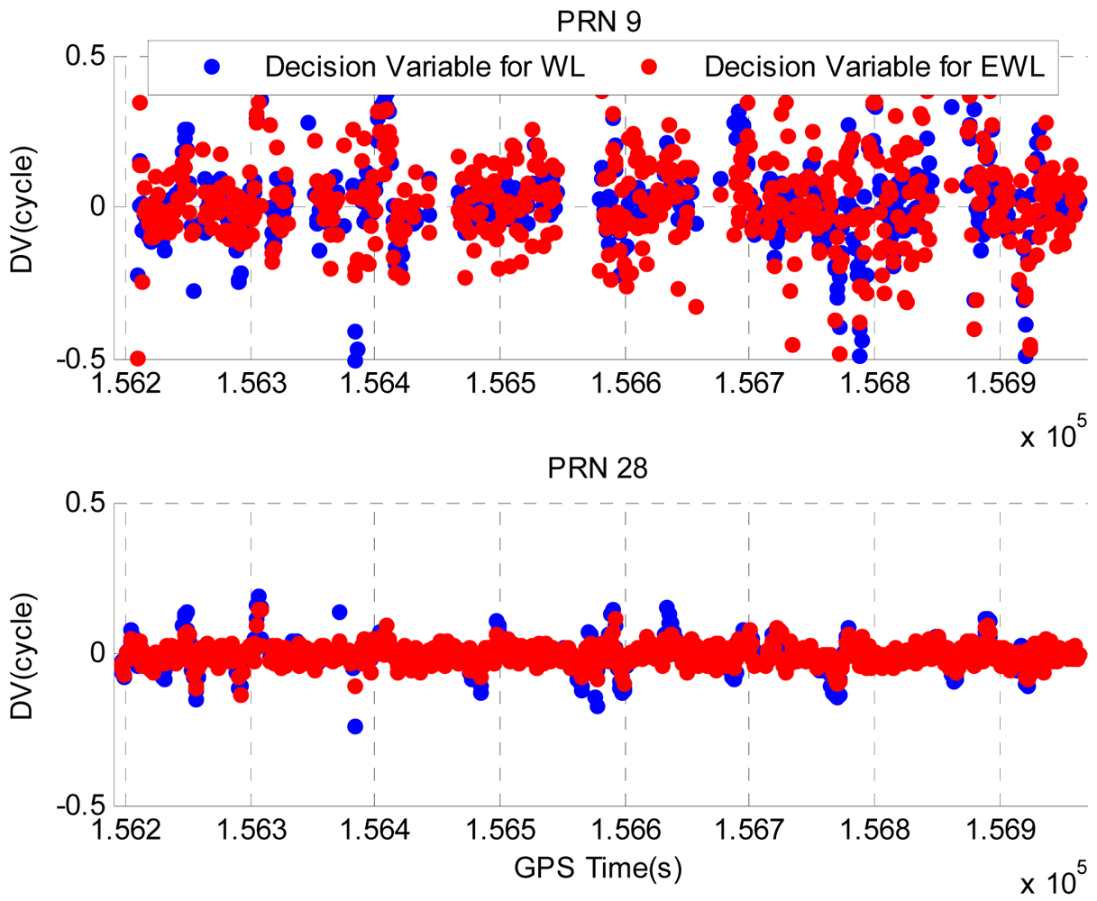 Sensors 12 14344f8 1024