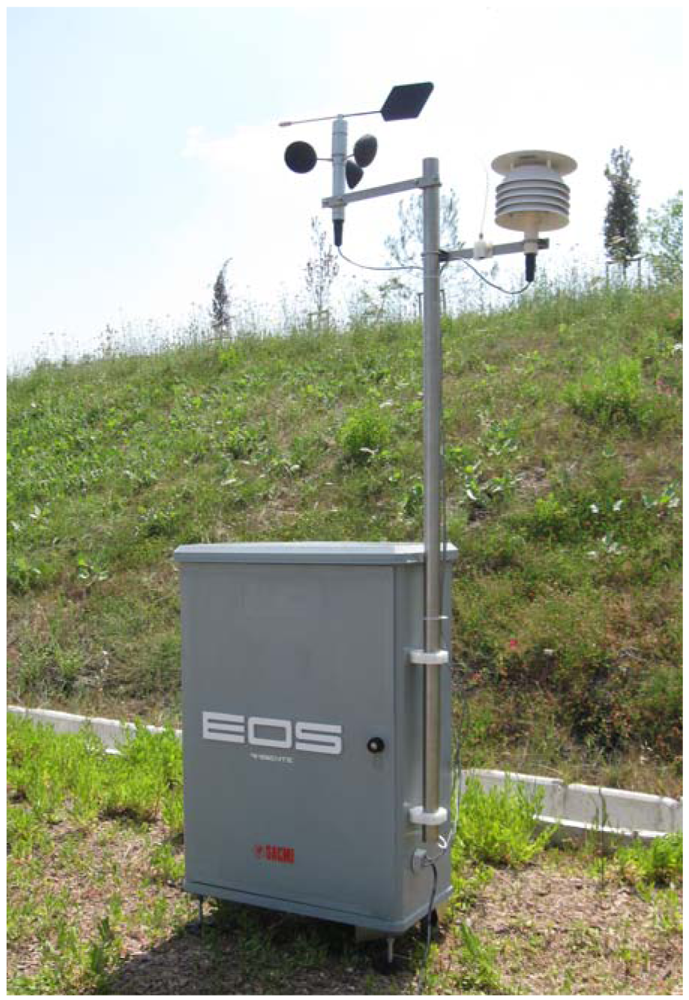 Sensors 12 14363f2 1024