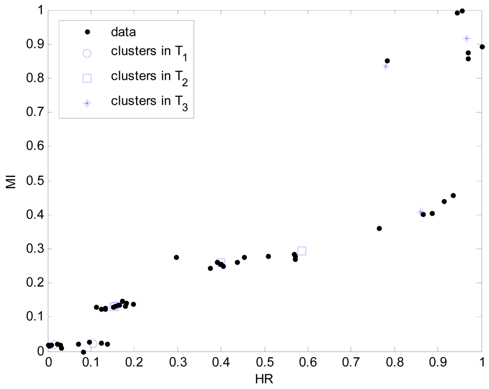 Sensors 12 14382f10 1024