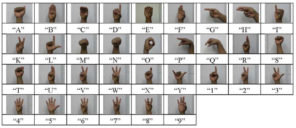 Sensors 12 14416f13 1024