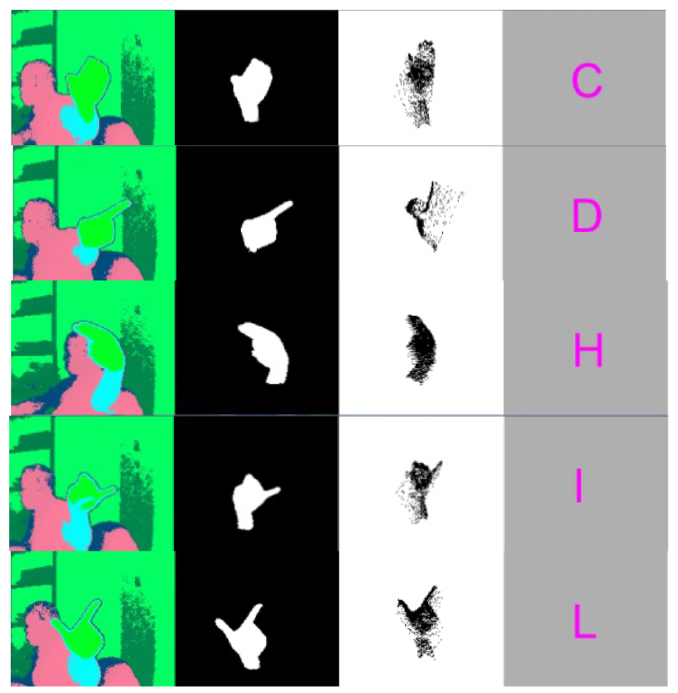 Sensors 12 14416f16a 1024